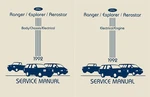1992 Ford Ranger, Explorer, Aerostar Service Manual. Fixed Price $175.05.