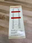 Mercedes Miles To Kilometers Converter From Glovebox Owners Manual 1973 114 115. Fixed Price $39.00.