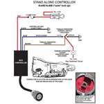 Stand Alone Controller For 4L60E Transmissions 1993-2008 Manual Shift Automatic. Fixed Price $27.90.